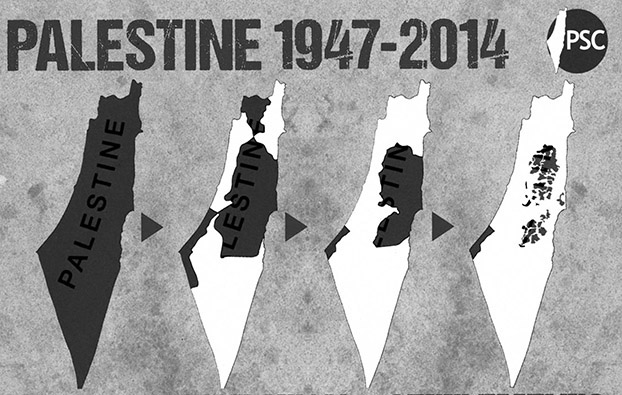 Palestine stolen year by year